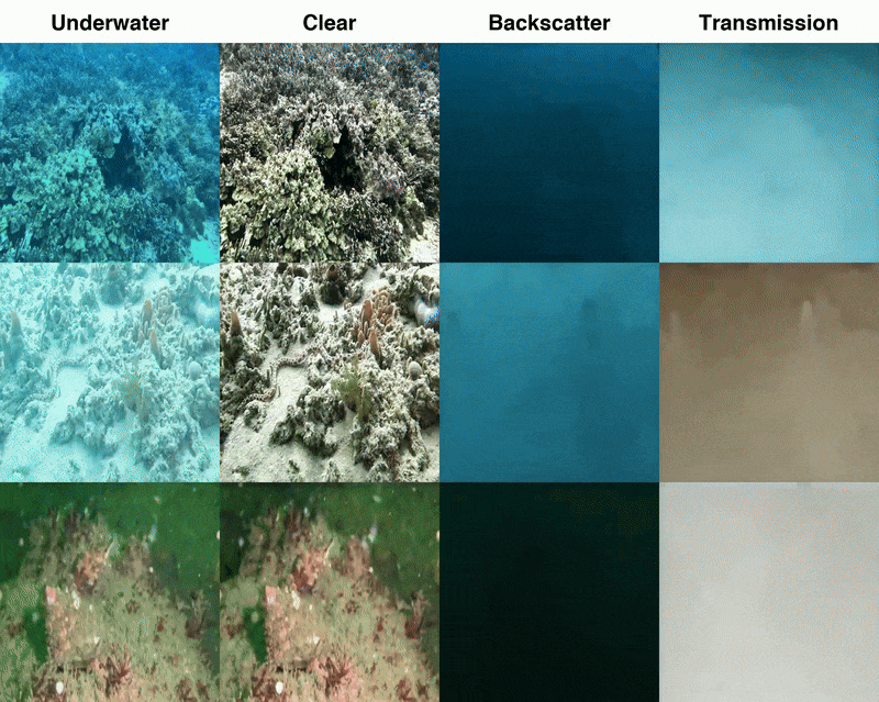 Single-Step Latent Diffusion for Underwater Image Restoration
